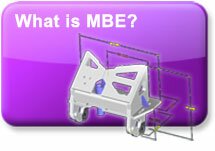 What is MBE